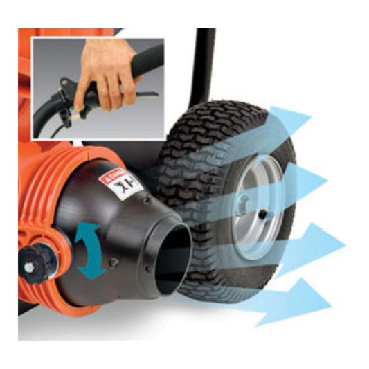Billy Goat F13 Series Contractor / Municipal Walk-Behind Force Blower, Honda GX390 11 Hp, Patented Aim N Shoot B