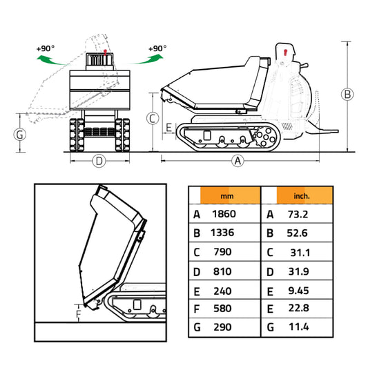 Cormidi C85 RIX Hydrostatic Track Dumper, 800 kg (1764 lb) Load Capacity