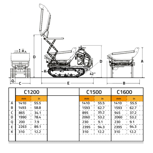 Cormidi CMF1500 - Dumper hidrostático de orugas HI-TIP con capacidad de 1500 kg (3307 lb)