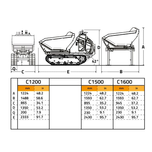 Cormidi CMF1200 - Dumper hidrostático de orugas de acero RI con capacidad de 1200 kg (2646 lb)