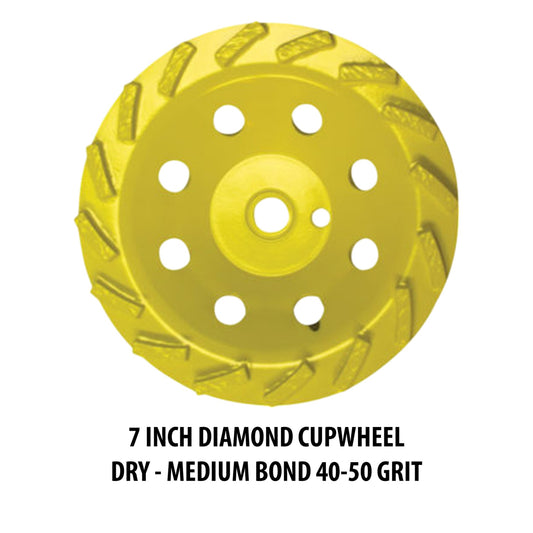 EDCO 7 Inch Turbo Edge Grinder Accessories