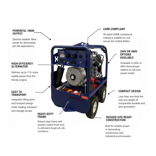 Makinex GEN-16P-MS-240 16kW 240V Gasoline Generator G