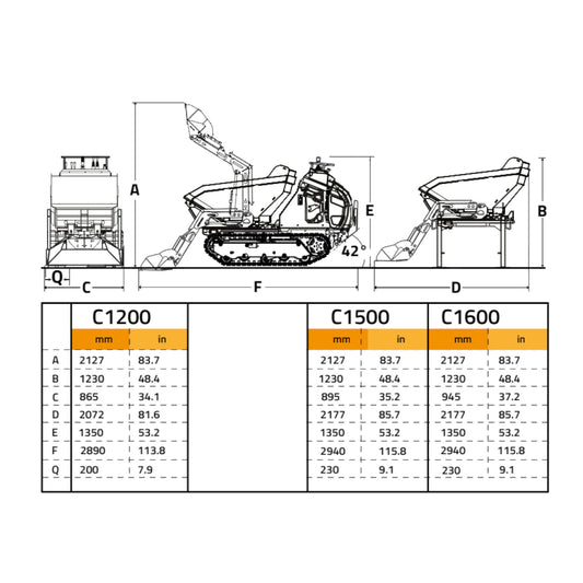 Cormidi CMF1200 - Dumper autocargable hidrostático de acero ACW con orugas y capacidad de 1200 kg (2646 lb)