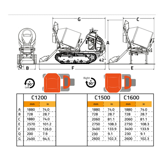 Cormidi CMF1200 - Bétonnière hydrostatique d'une capacité de 1 200 kg (2 646 lb)