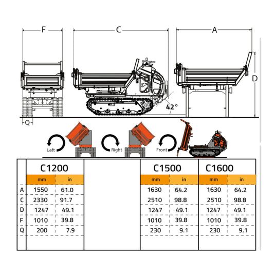 Cormidi CMF1500 - Camión de plataforma hidrostático de 3 lados, capacidad de 1500 kg (3307 lb)