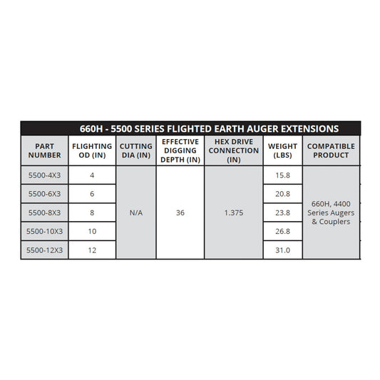 660H General Towable Hole Digger 5500 Series Flighted Earth Auger Extensions