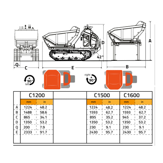 Dumper hidrostático de acero Cormidi CMF1200 - RIX con orugas giratorias y capacidad de 1200 kg (2646 lb)
