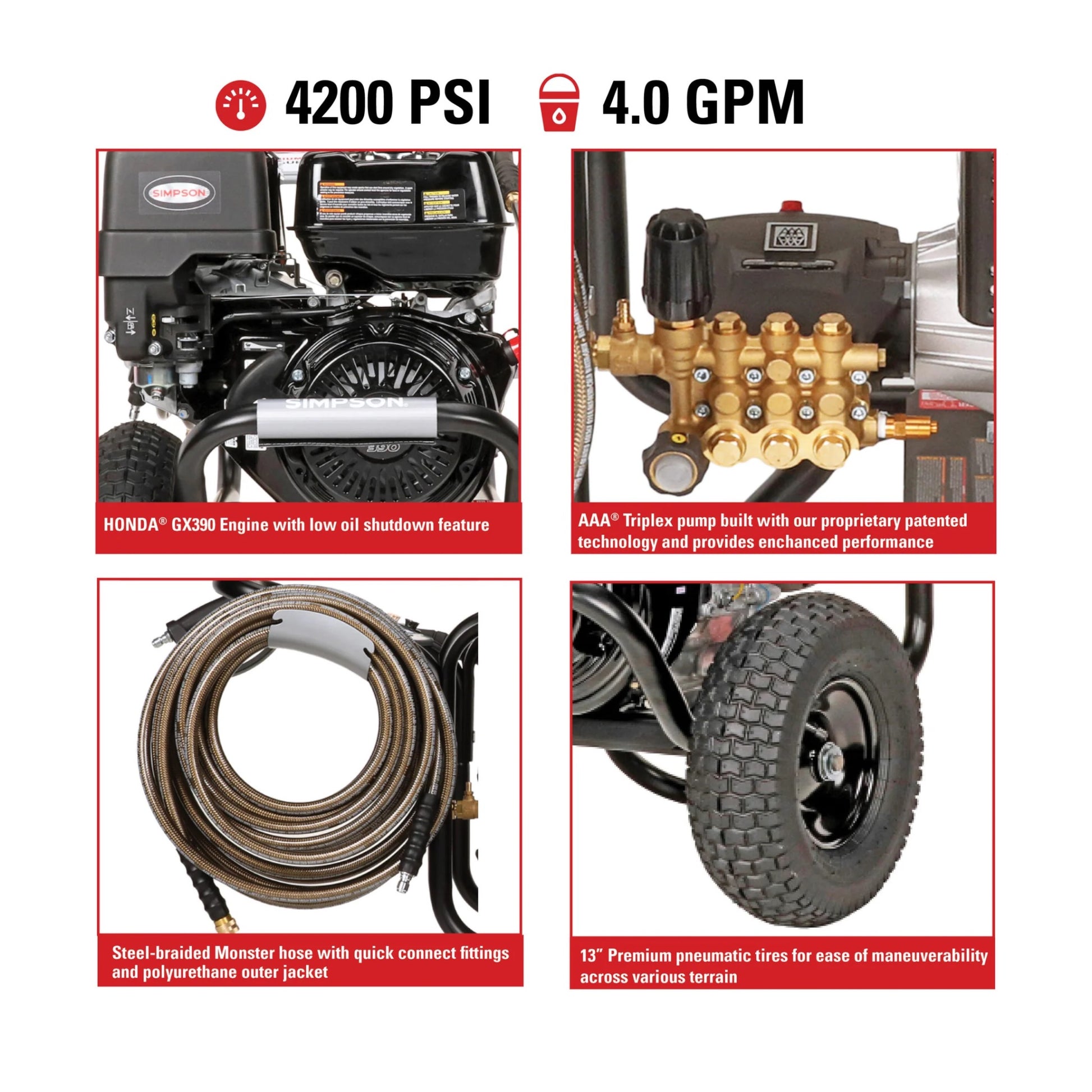 Simpson PS4240 Honda GX390 PowerShot 4200 PSI @ 4.0 GPM Pressure Washer
