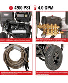 Simpson PS4240 Honda GX390 PowerShot 4200 PSI @ 4.0 GPM Pressure Washer