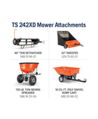 TS242XD Husqvarna Lawn Mower 21.5Hp Kawasaki 42 Inch ClearCut Deck Dual Pedal