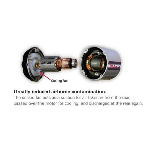 Vibrateurs portables de la série UM multiquip