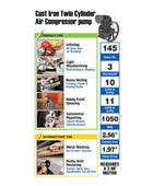 3TCCP - 3 hp 145 PSI Bomba de compresor de aire de aire gemelo de hierro fundido