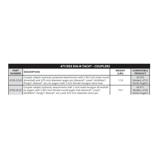 471 / 553 General DIG-R-TACH 6700 Series Auger Couplers