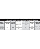 671 Extensiones de Auger no hiladas General Dig-R-Tach