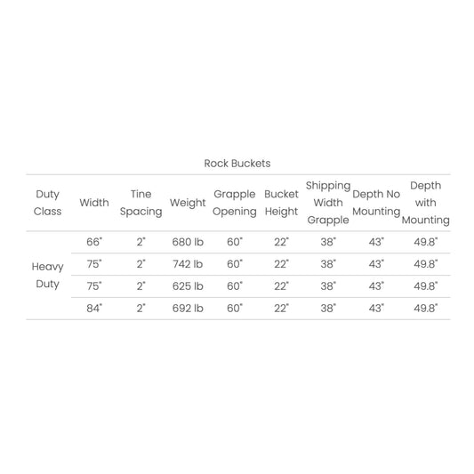 Boxer Mini Skid Steer Rock Bucket B