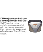 Buffalo Turbine HY Series Hydraulic Debris Blower V