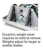 Multiquip DSGPULW Honda GX35 DuoScreed