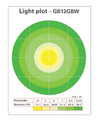 Multiquip GB12BW 400 W metal-halide diffuser balloon light with 34,000 lm output, 360 degree glare-free illumination