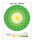 Multiquip GB2000 2 000 W metal halide diffuser balloon light, 220 000 lumens, 360 degree coverage