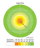 Multiquip GB3LED 300 W LED non-glare balloon light with tripod stand