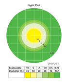 Multiquip GB8LED 800 W non-glare portable LED balloon light with tripod stand