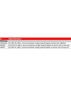 Honda GXV390 11 HP Motor