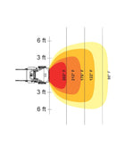 Heatstar HSP125R 2 etapa Calentador de construcción radiante