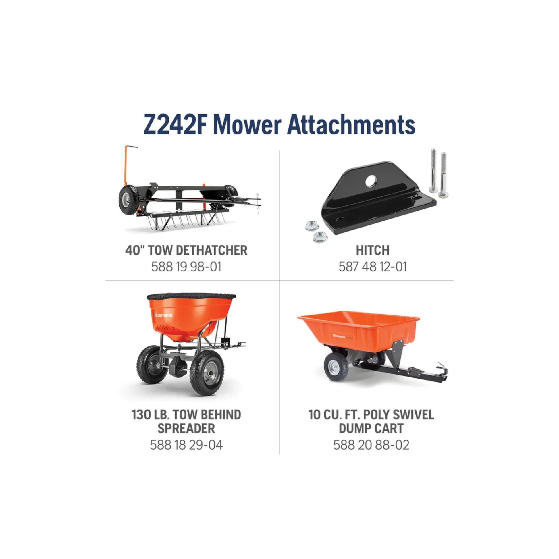 Husqvarna Z242FSE Zero-Turn Mower Special Edition 21.5 HP Kawasaki 42 Inch Clear Cut Deck