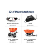 Husqvarna Z242FSE Zero-Turn Mower Special Edition 21.5 HP Kawasaki 42 Inch Clear Cut Deck