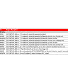 Honda GX390 13 HP Motor