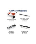 Husqvarna MZ61 Zero-Turn Mower 24 HP Kawasaki FR Series 61'' Fabricated Deck 3 Blade ZT3100