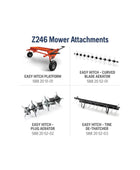 Husqvarna Z246DTC Cero-Turn 21 HP Mower Briggs y Stratton 46 '' mazo estampado