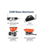 Husqvarna Z248F Zero-Turn Mower 21.5 HP Kawasaki FR651V 48