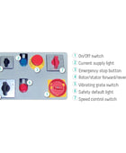 IMER STEP-UP 120 Progressive Cavity Pump