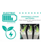 IMER TRACKER 1215 Honda 13 HP or 4 HP Electric Track Mini-Dumper