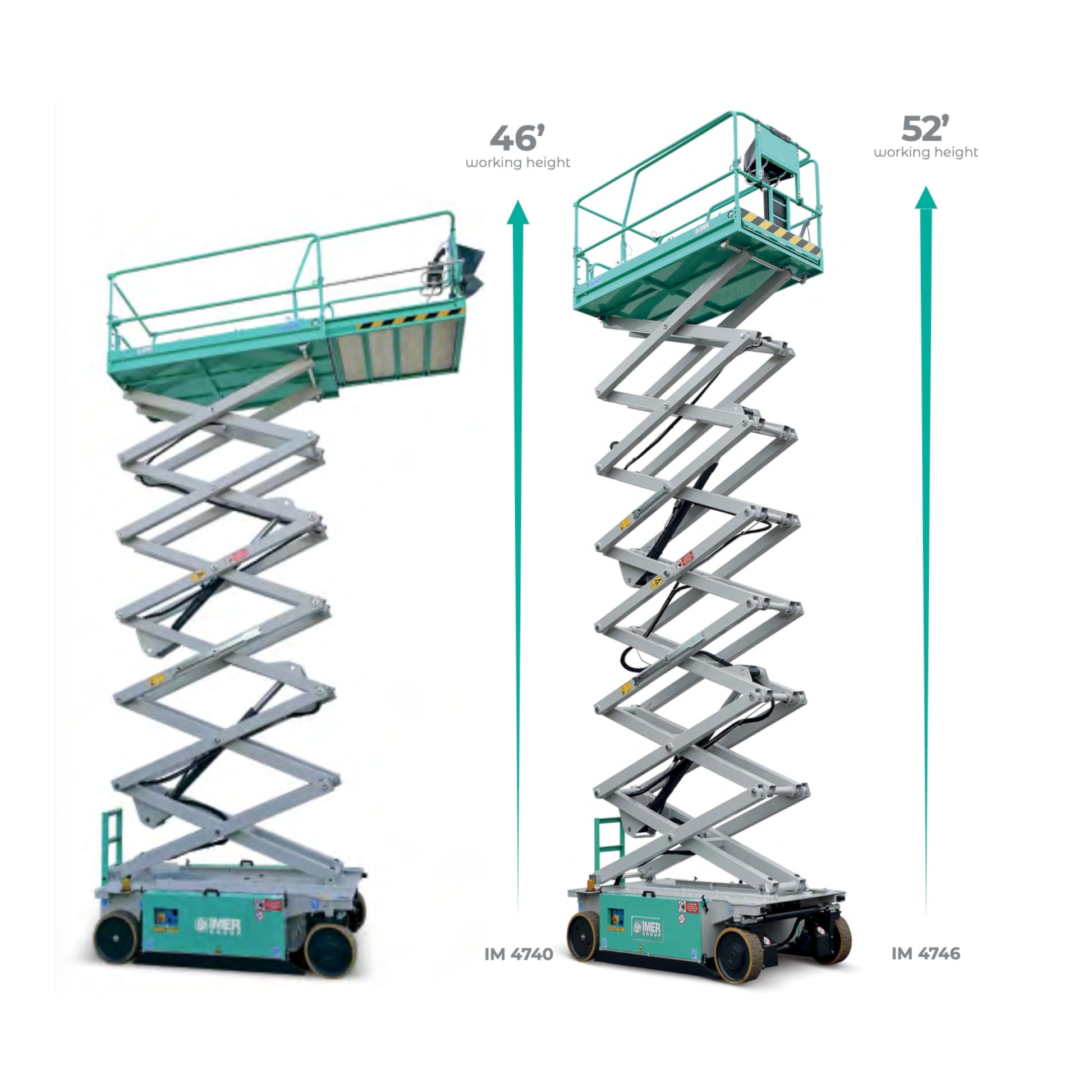 IMER IM 47 Series Electric Scissor Lift