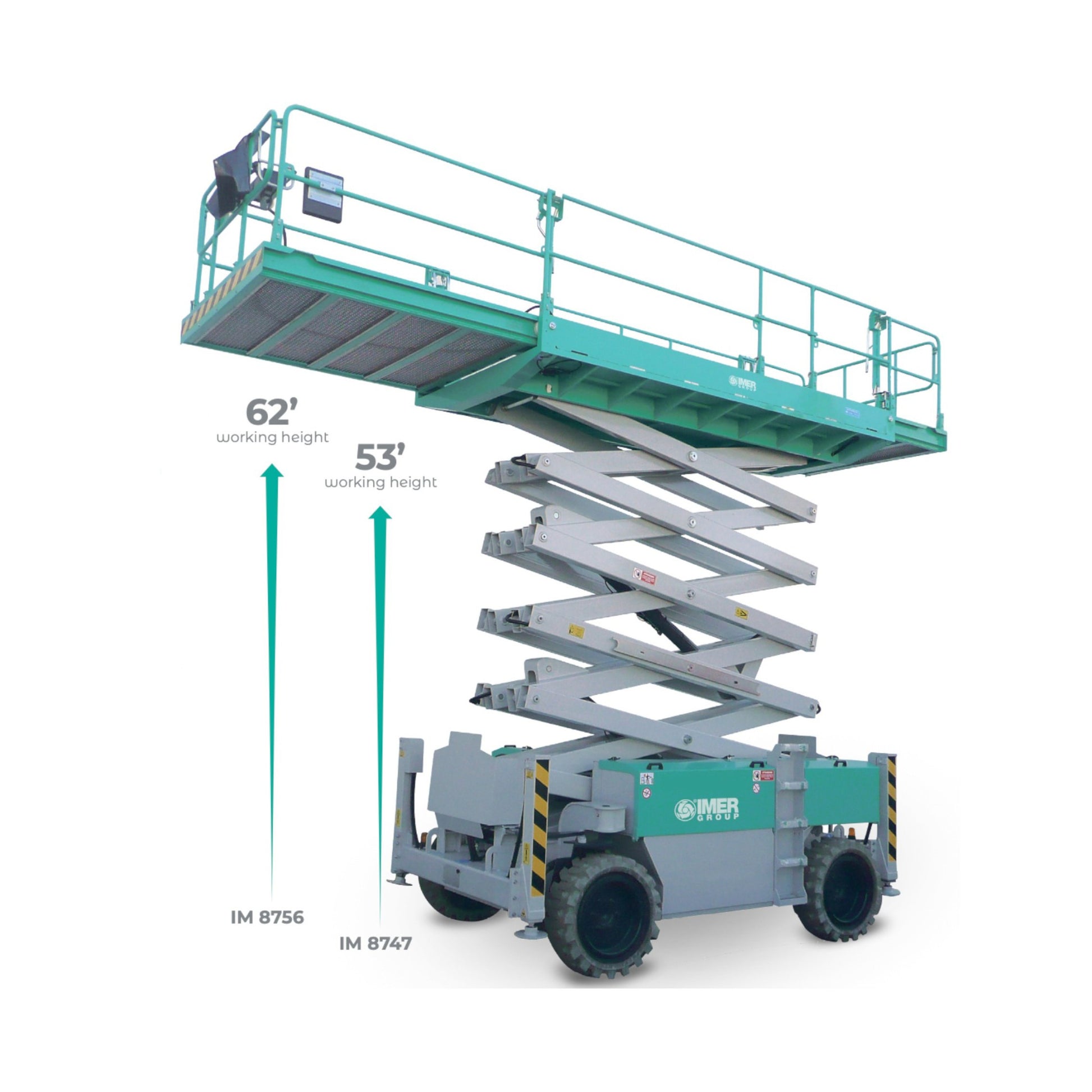 IMER IM 87 Series Electric Scissor Lift
