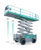 IMER IM 87 Series Electric Scissor Lift