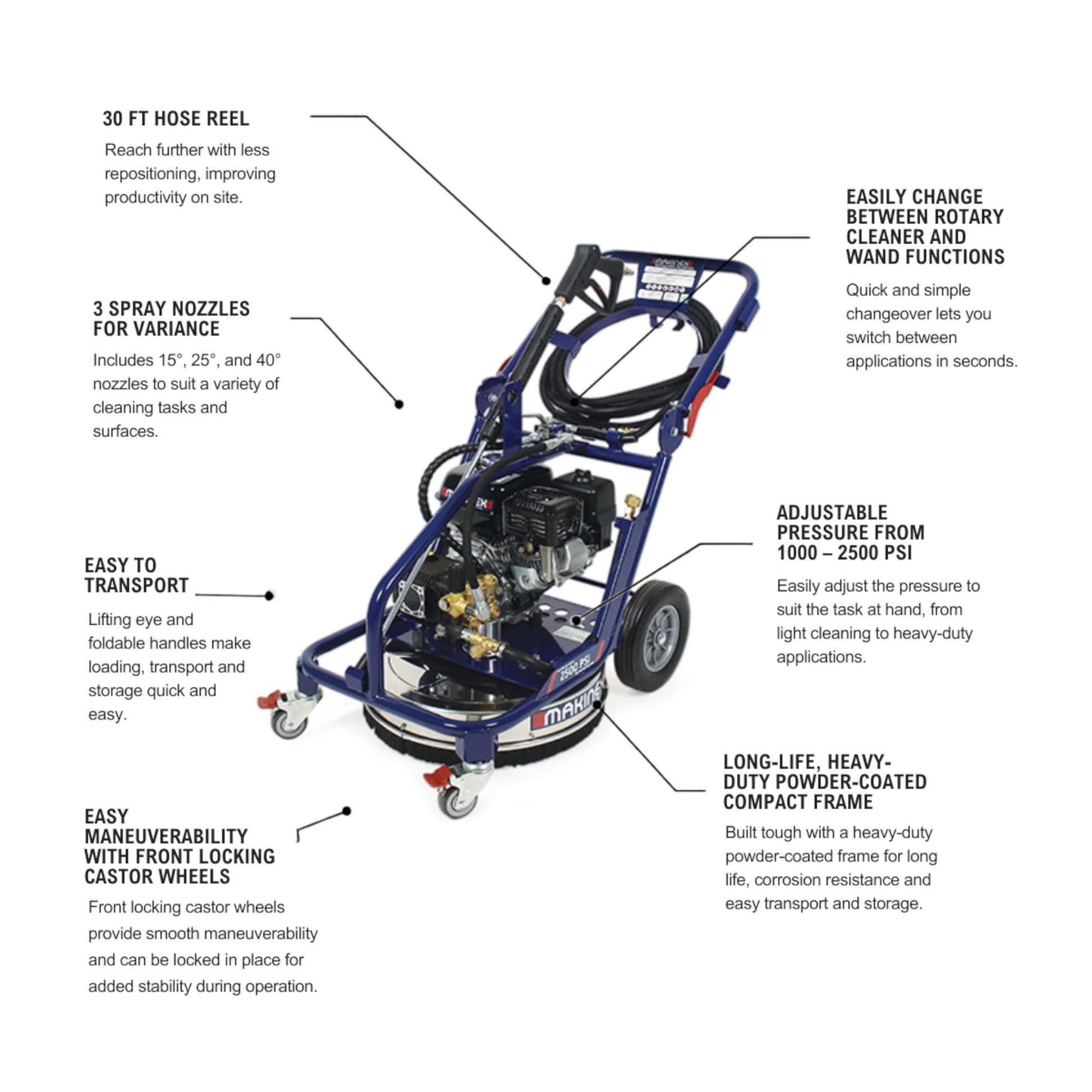 Makinex DPW-2500-0A-HU-50 2500 PSI Lavadora a presión dual E