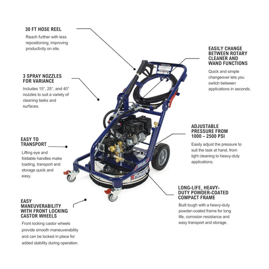 Makinex DPW-2500-0A-HU-50 2500 PSI 双压式高压清洗机 E