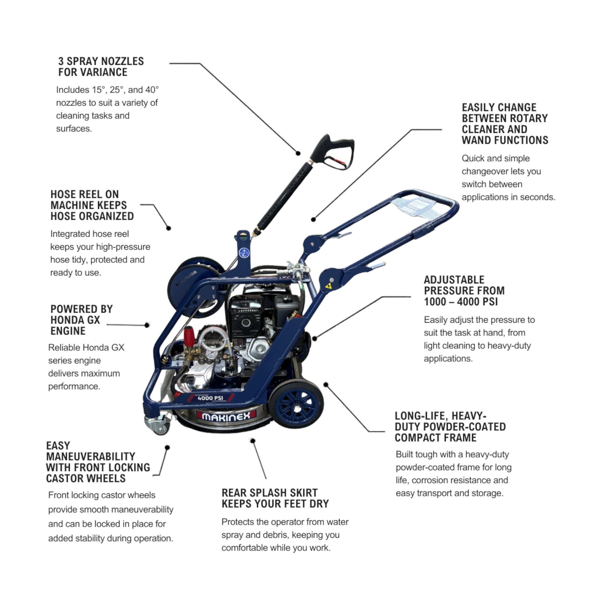 Makinex DPW-4000-0A-VU-50 4000 PSI Dual Pressure Washer D