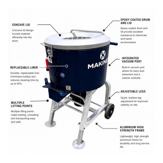 Makinex FAM-120-US Forced Action Mixer E