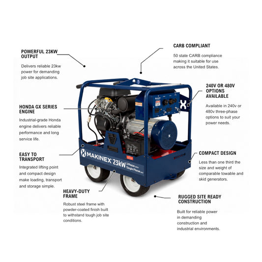Makinex GEN-23P-MS-480 Gasoline Generator A B