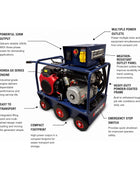 Makinex GEN-32P-US-V2 32kW 480V Gasoline Generator D