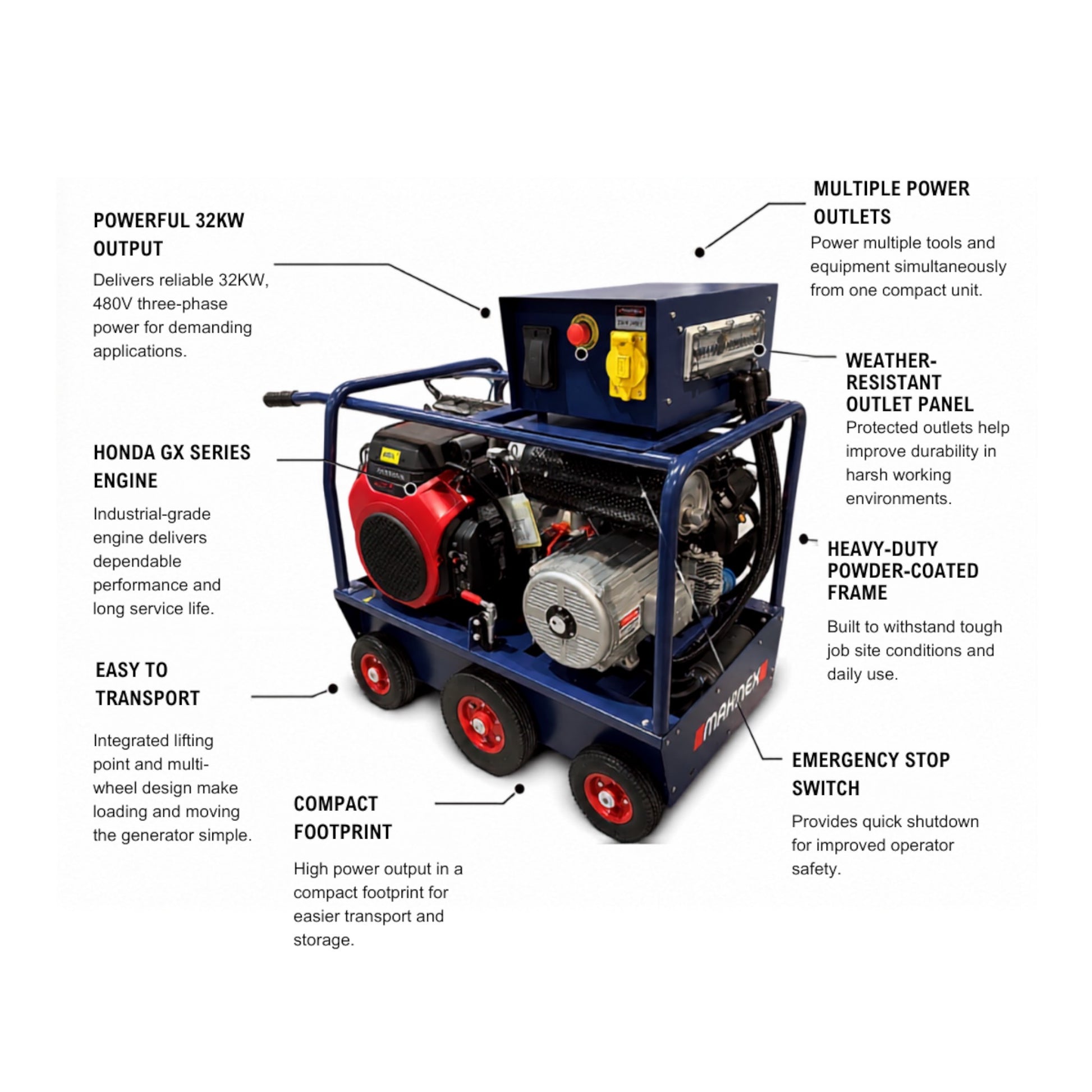 Makinex GEN-32P-US-V2 32kW 480V Gasoline Generator D