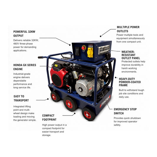 Makinex GEN-32P-US-V2 32kW 480V Gasoline Generator D