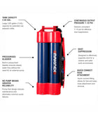Makinex H2G-14 Hose2Go Water Pump Surface Cleaning D