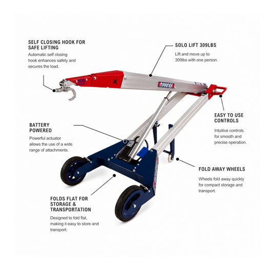 Makinex PHT2-140-US Powered hand Truck I