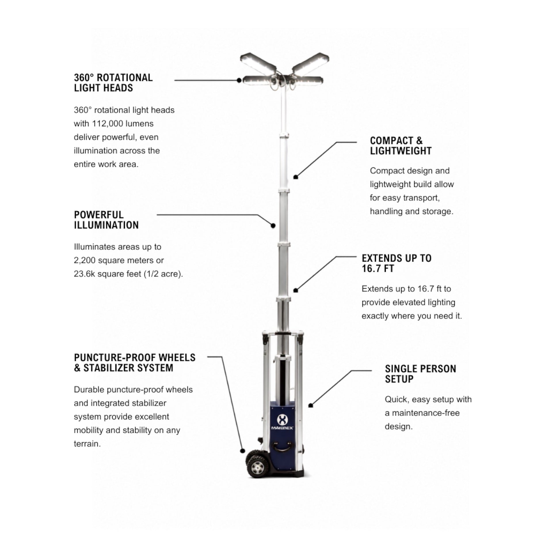 Makinex PLT-800-US 16ft Sierra Light Tower E