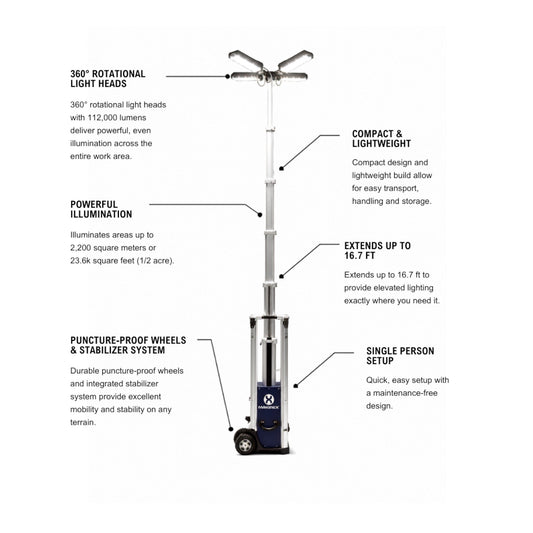 Makinex PLT-800-US 16ft Sierra Light Tower E